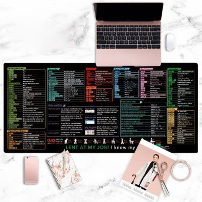 Podkładka na biurko z nadrukiem skrótów | SMARTIPAD